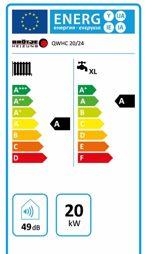 Kocioł gazowy kondensacyjny dwufunkcyjny QWHC 20-24KW