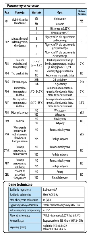 REGULATOR TEMPERATURY TRE901WIFI TRINNITY BEZPRZEWODOWY WIFI