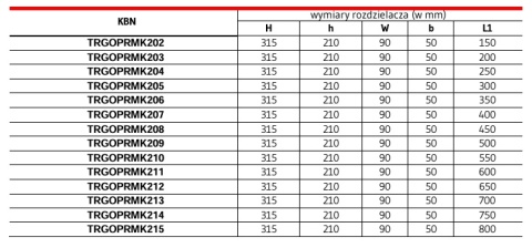 ROZDZIELACZ TRINNITY RMS-5-50 K2-9 MOSIĘŻNY Z NYPLAMI DO C.O.